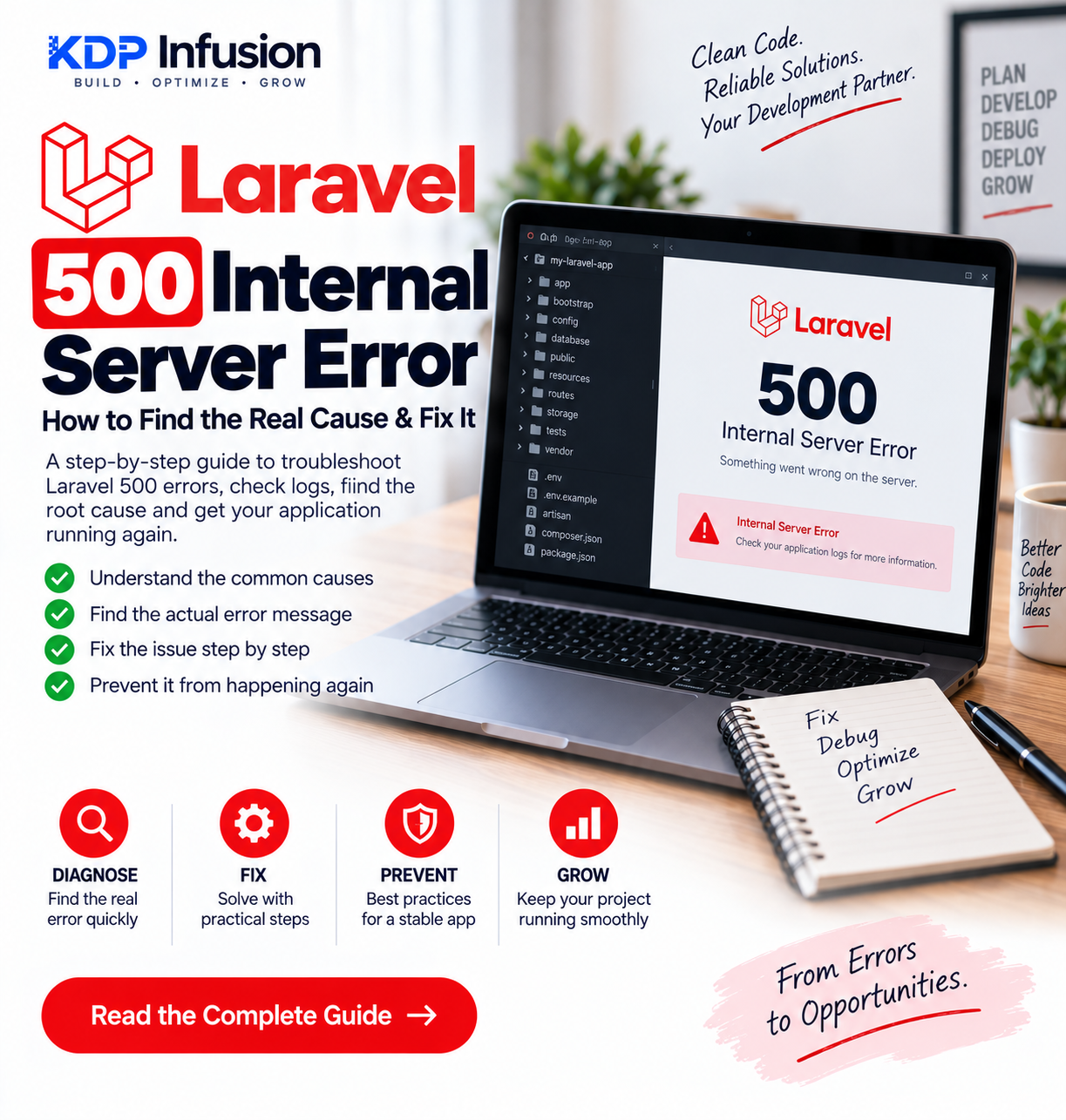 Laravel 500 Internal Server Error troubleshooting